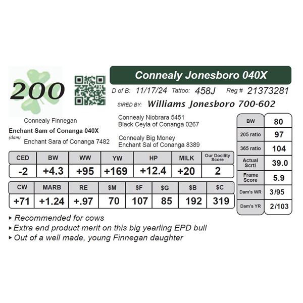Connealy Jonesboro 040X
