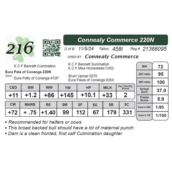 Connealy Commerce 220N