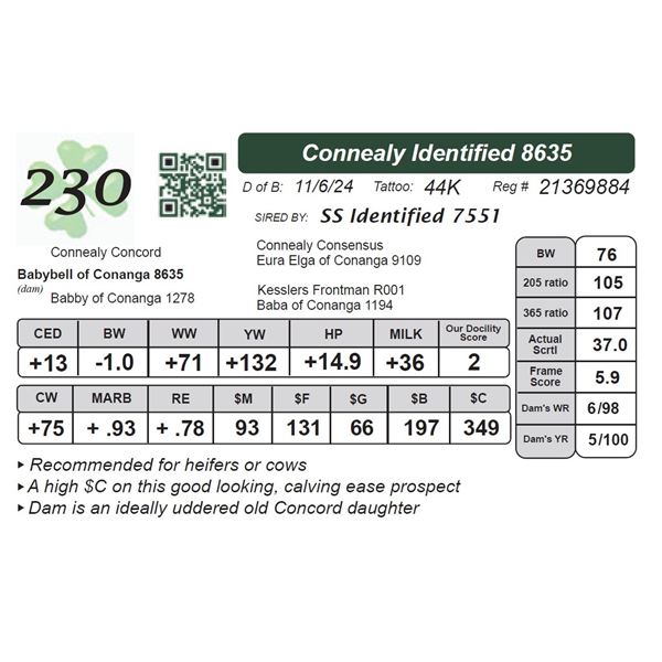 Connealy Identified 8635