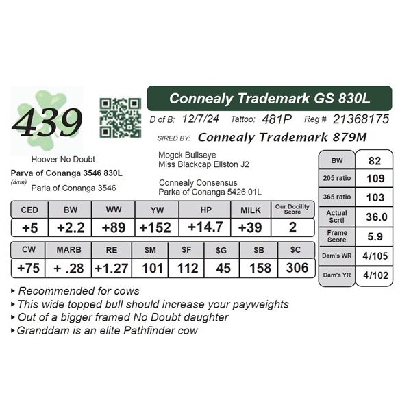 Connealy Trademark GS 830L