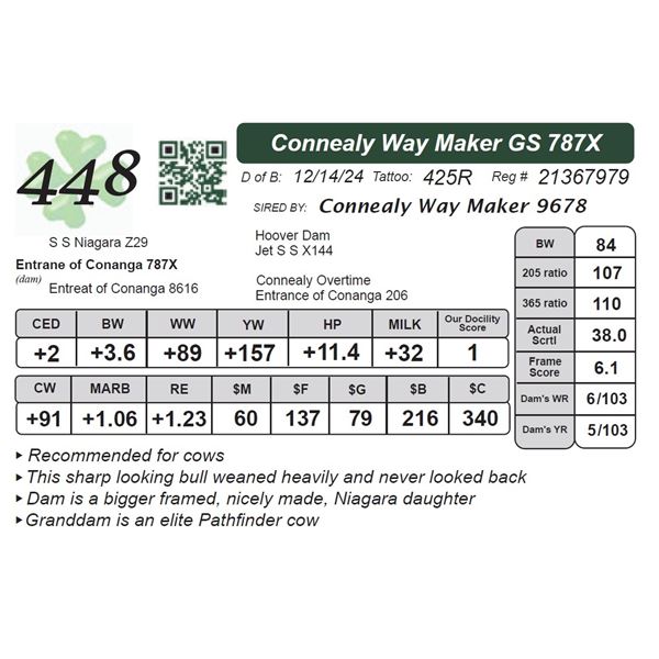 Connealy Way Maker GS 787X