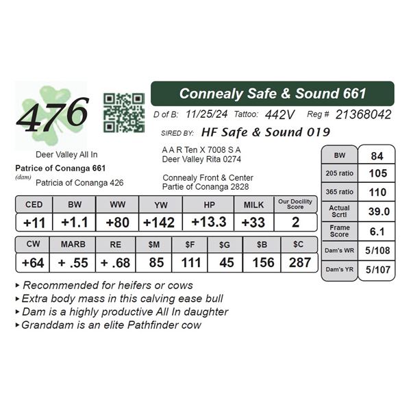 Connealy Safe & Sound 661