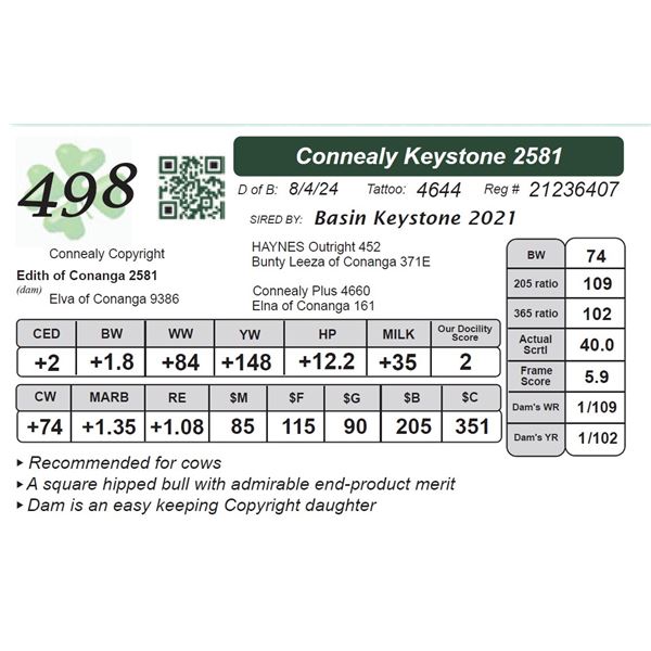 Connealy Keystone 2581