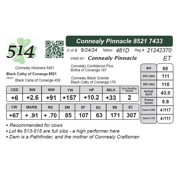 Connealy Pinnacle 8521 7433
