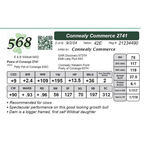 Connealy Commerce 2741