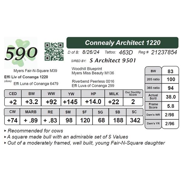 Connealy Architect 1220