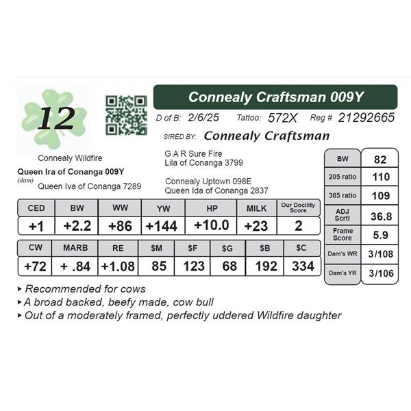 Connealy Craftsman 009Y