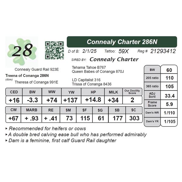 Connealy Charter 286N