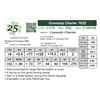 Image 1 : Connealy Charter 163Z