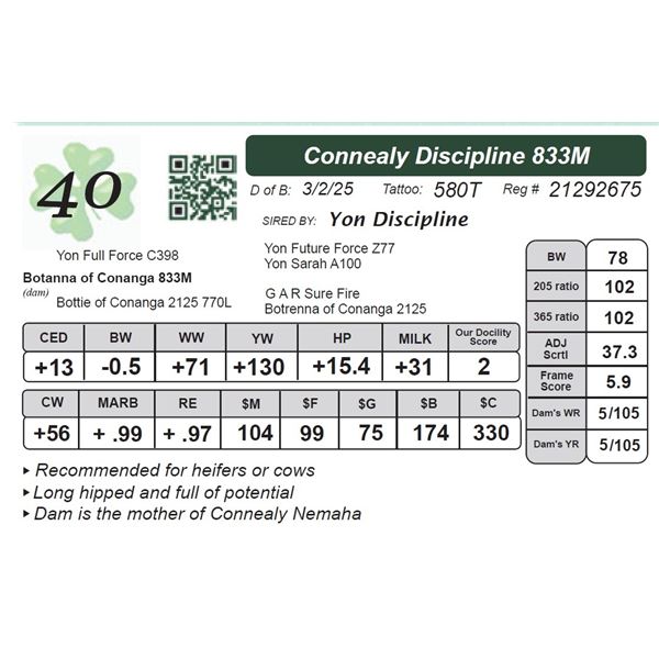 Connealy Discipline 833M