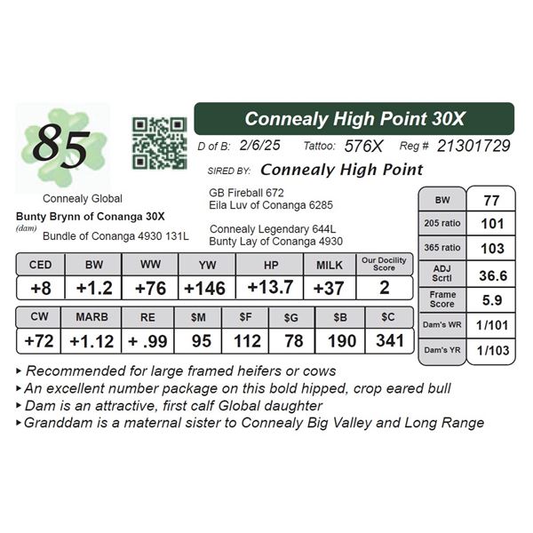 Connealy High Point 30X