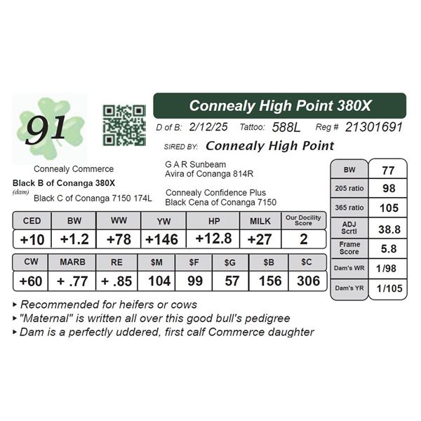 Connealy High Point 380X