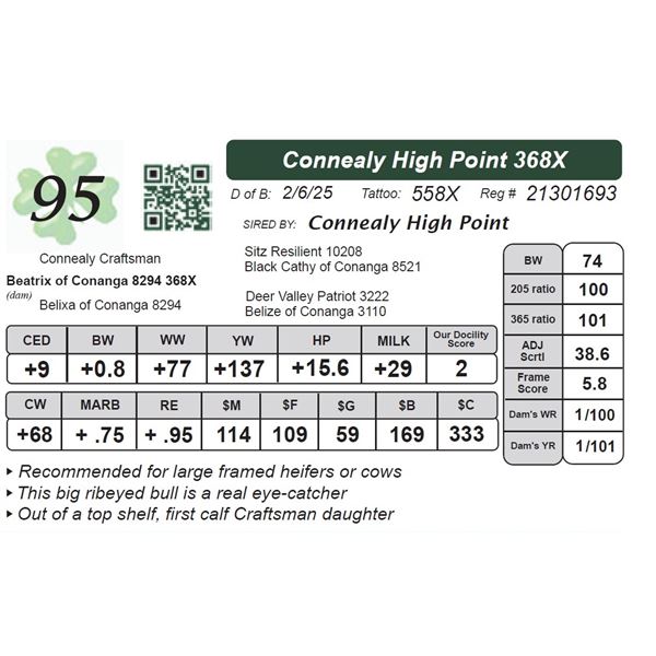 Connealy High Point 368X