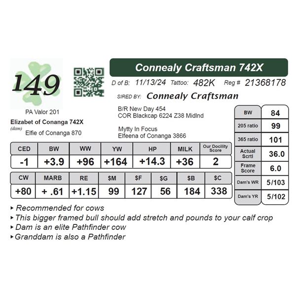 Connealy Craftsman 742X