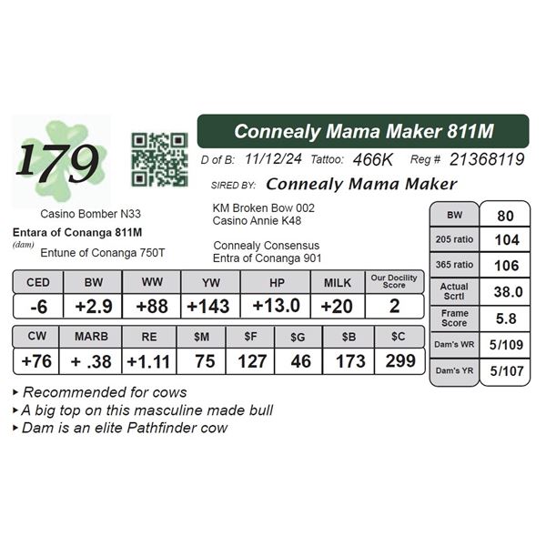 Connealy Mama Maker 811M