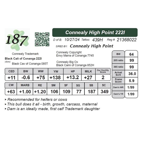 Connealy High Point 222I