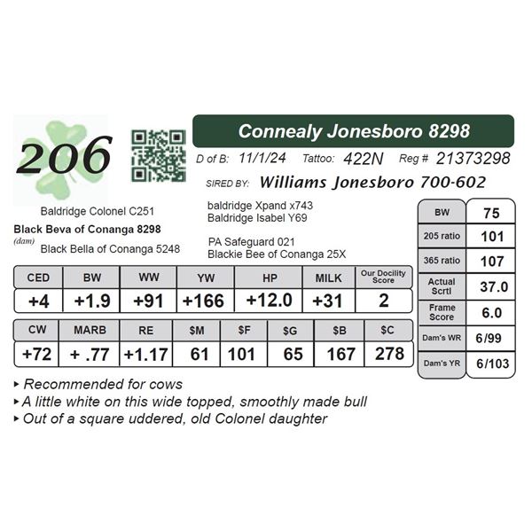 Connealy Jonesboro 8298
