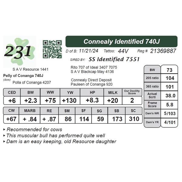 Connealy Identified 740J