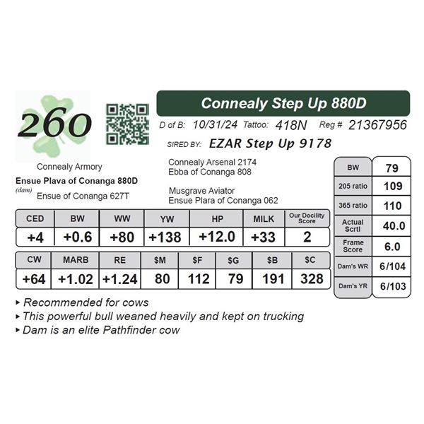 Connealy Step Up 880D