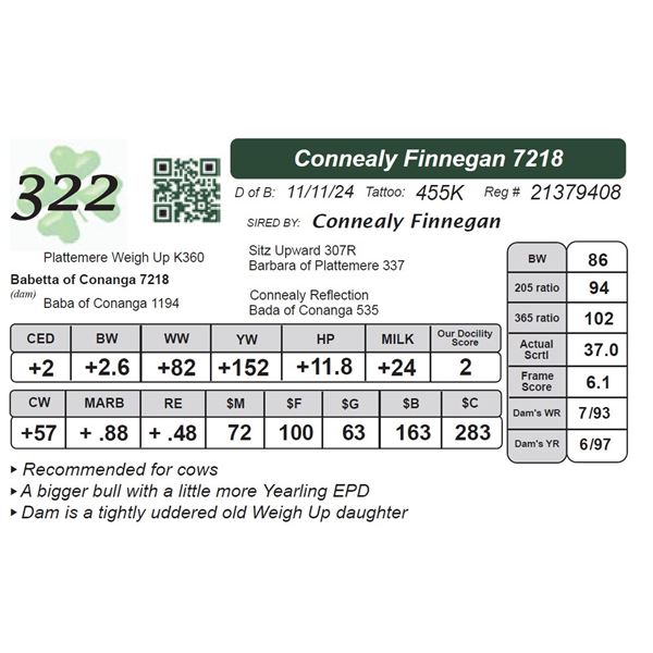 Connealy Finnegan 7218