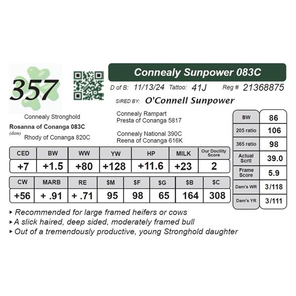 Connealy Sunpower 083C