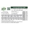 Image 1 : Connealy Bold Ruler 2688