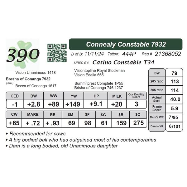 Connealy Constable 7932