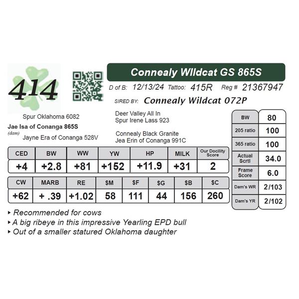 Connealy WIldcat GS 865S