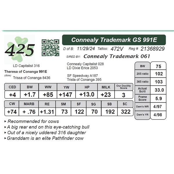 Connealy Trademark GS 991E