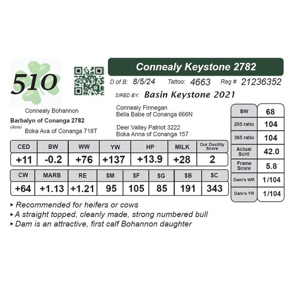 Connealy Keystone 2782