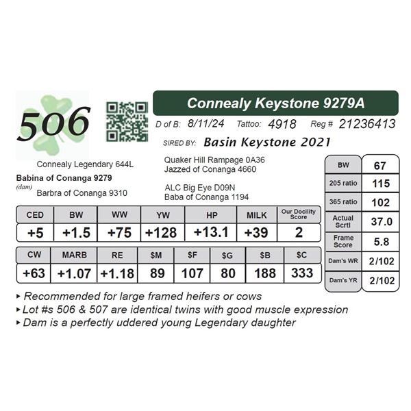 Connealy Keystone 9279A