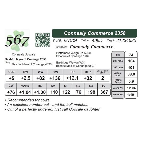 Connealy Commerce 2358