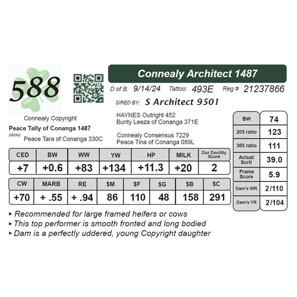 Connealy Architect 1487