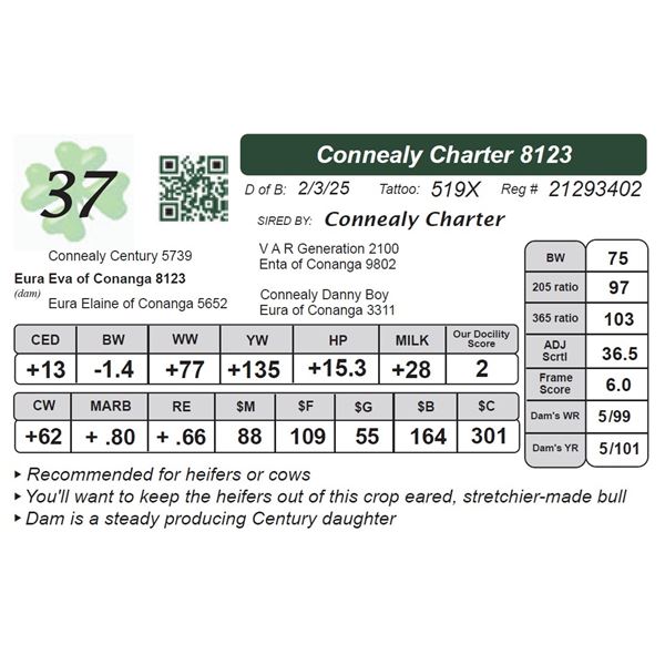 Connealy Charter 8123