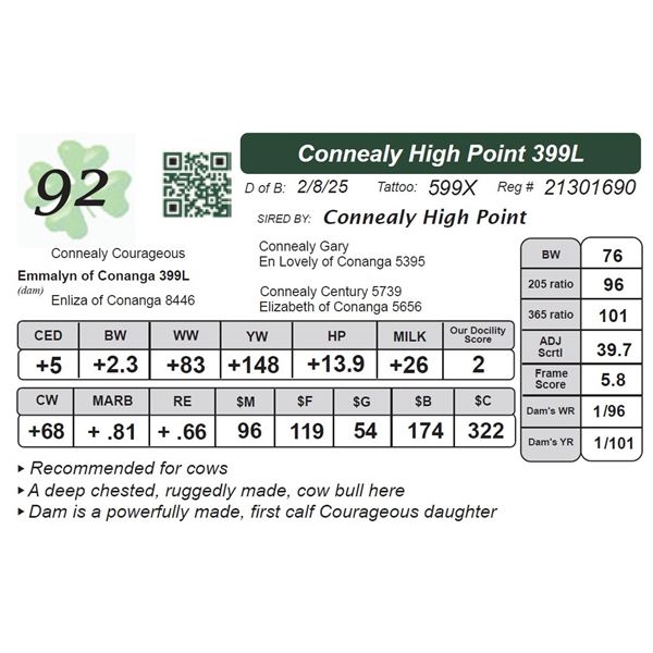 Connealy High Point 399L