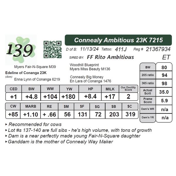 Connealy Ambitious 23K 7215