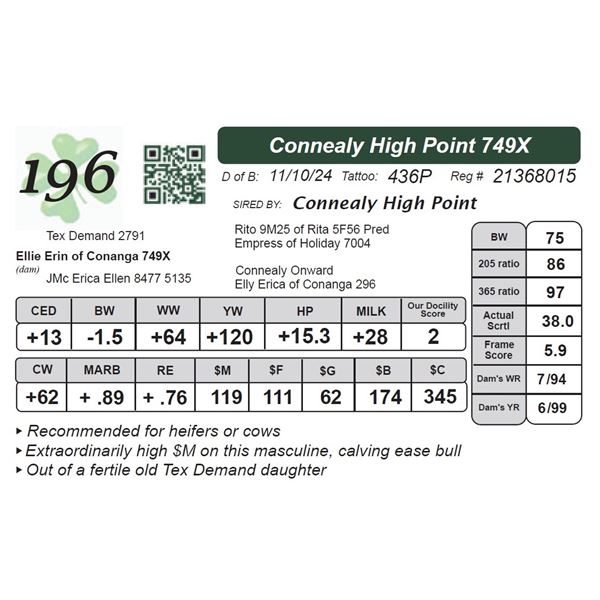 Connealy High Point 749X