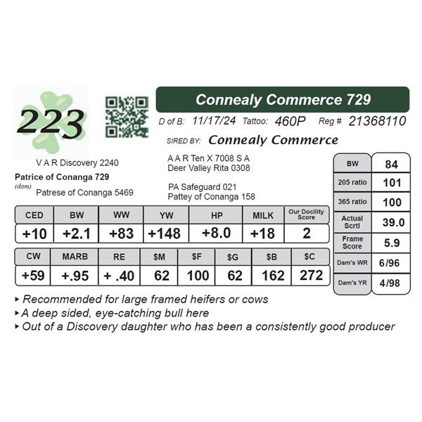 Connealy Commerce 729