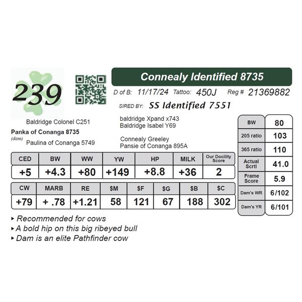 Connealy Identified 8735
