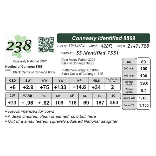 Connealy Identified 8869