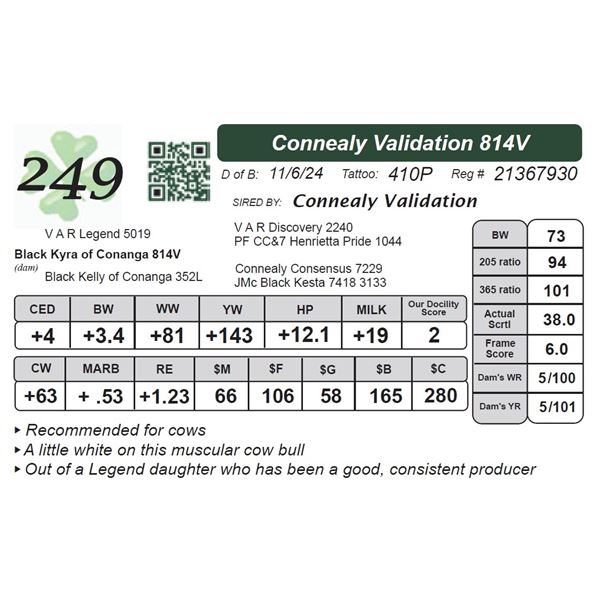 Connealy Validation 814V