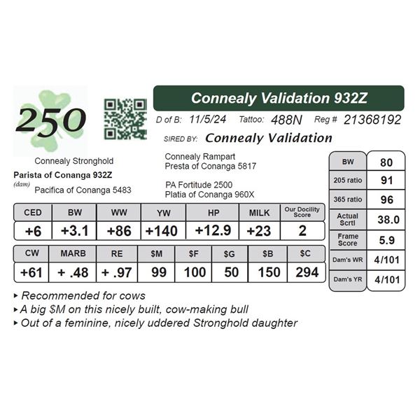 Connealy Validation 932Z
