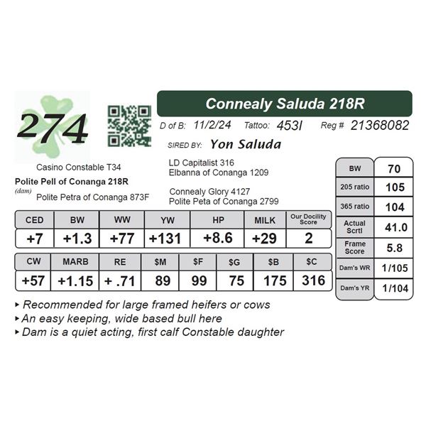 Connealy Saluda 218R
