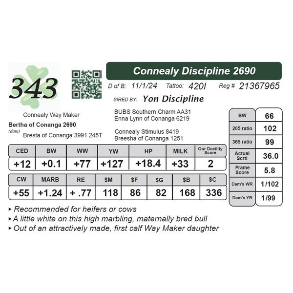 Connealy Discipline 2690