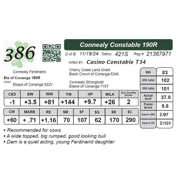 Connealy Constable 190R
