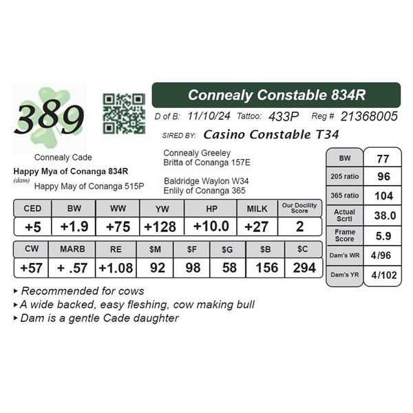Connealy Constable 834R