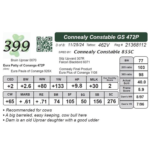 Connealy Constable GS 472P