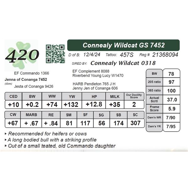 Connealy Wildcat GS 7452