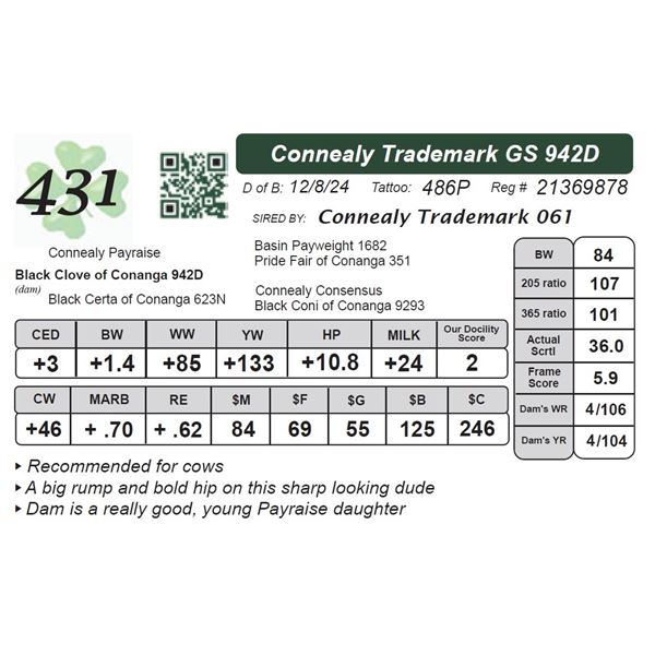 Connealy Trademark GS 942D