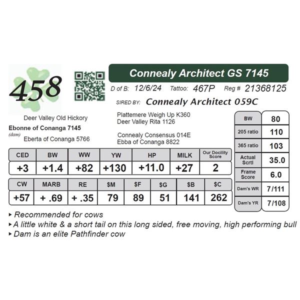 Connealy Architect GS 7145